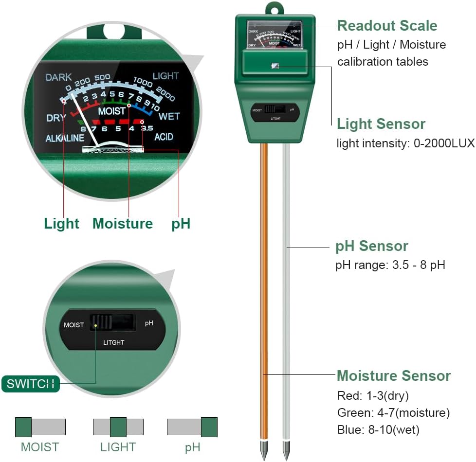 Soil pH Meter, MS02 3-in-1 Soi - Moisture Meter Plant reseña y precio
