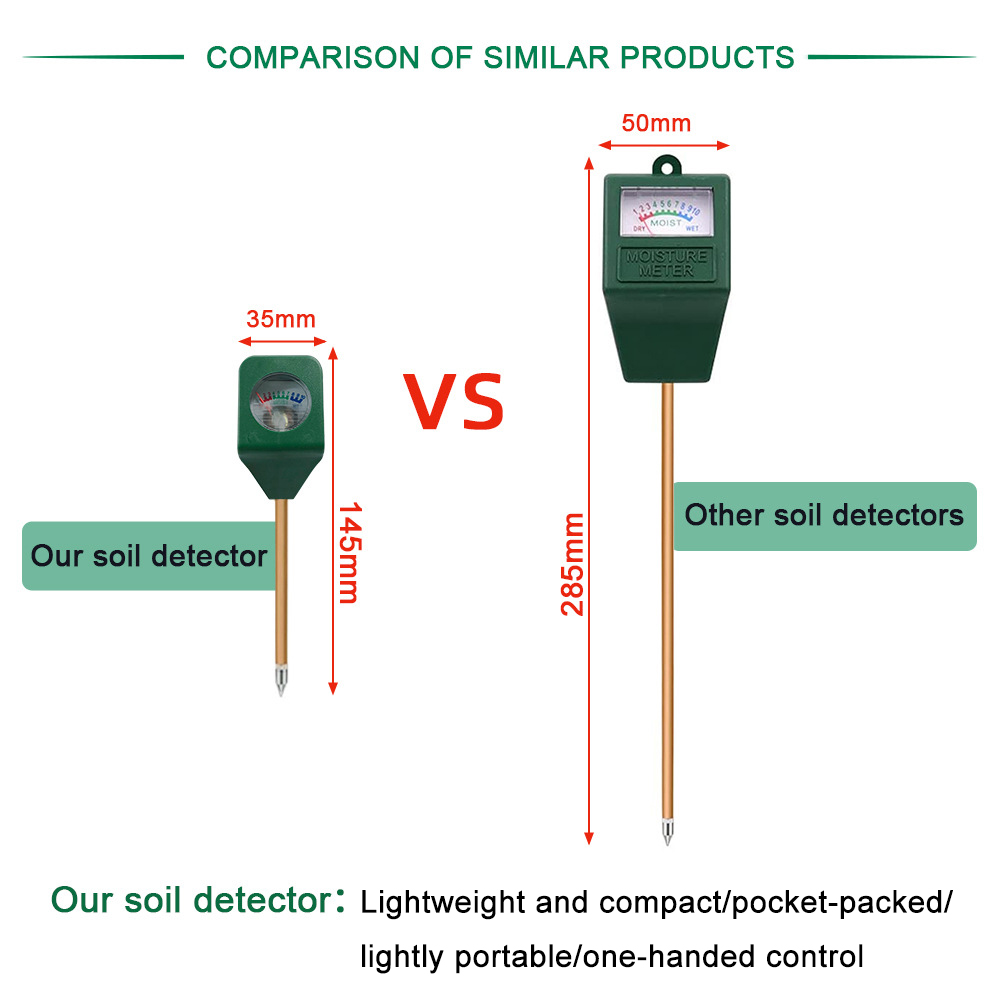 Soil Moisture Tester Humidimet - Moisture Meter Plant reseña y precio