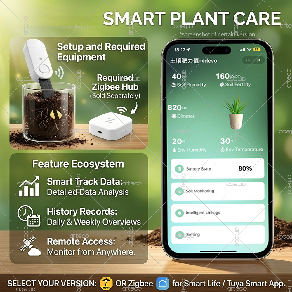 Zigbee Smart Soil Moisture Sen - Moisture Meter Plant reseña y precio