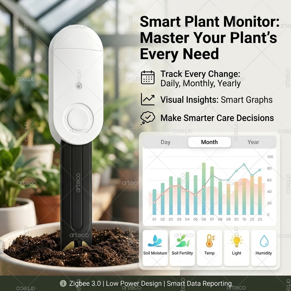 Zigbee Smart Soil Moisture Sen - Moisture Meter Plant reseña y precio